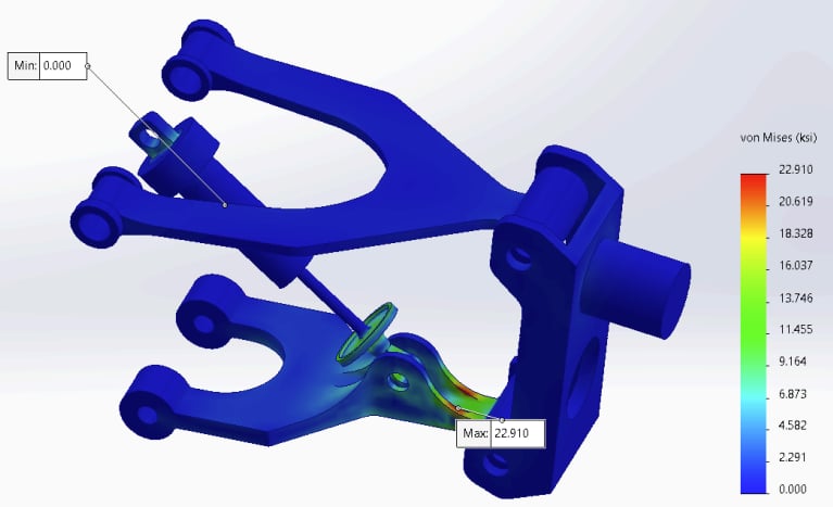 Rear Double Wishbone Suspension FEA